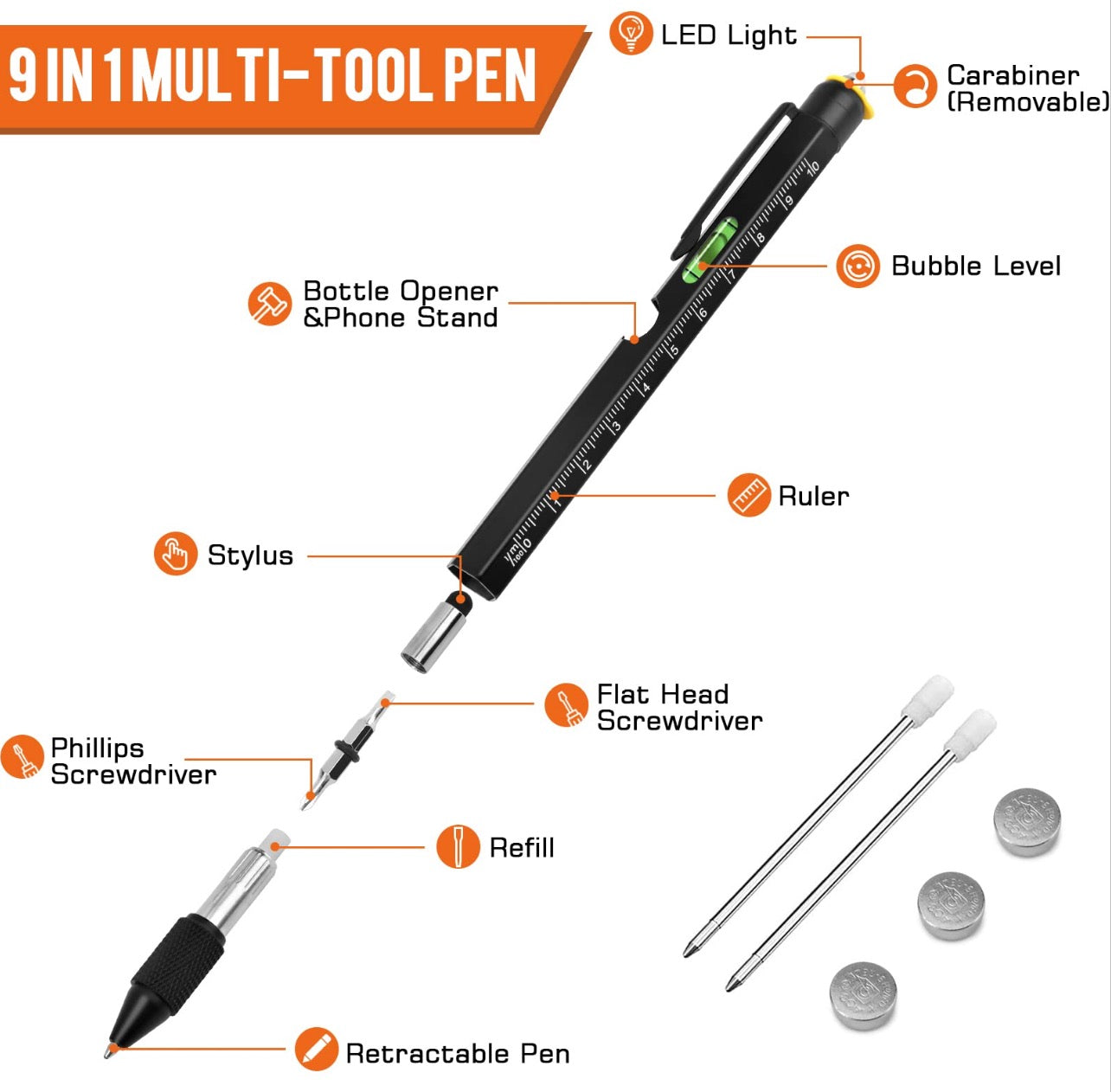 Multi-Tool Pen Set