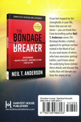 Your Identity In Christ